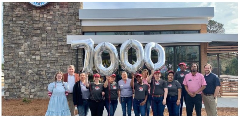 1000-hamburgers