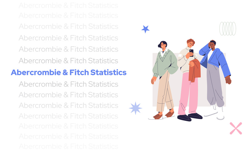 Abercrombie & Fitch Statistics