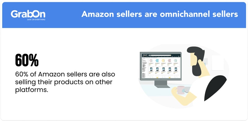 Amazon-sellers-are-omnichannel-sellers