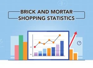 Brick and Mortar Shopping Statistics