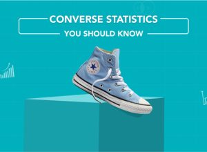 Converse-Statistics-featured-image