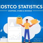 Costco Statistics Blog