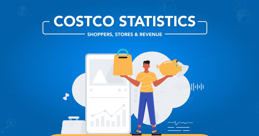 Costco Statistics Blog