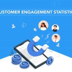 Customer-Engagement-Statistics