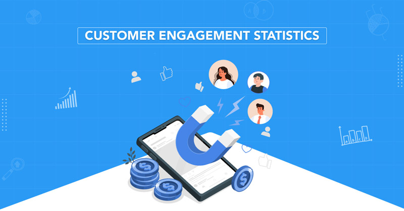 Customer Engagement Statistics For Businesses (2024 Data)