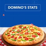 Dominos-Statistics-featured-image