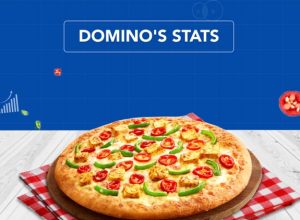 Dominos-Statistics-featured-image