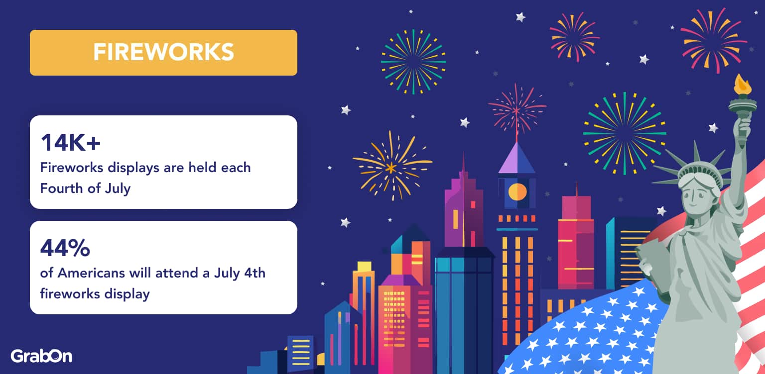 FIREWORKS