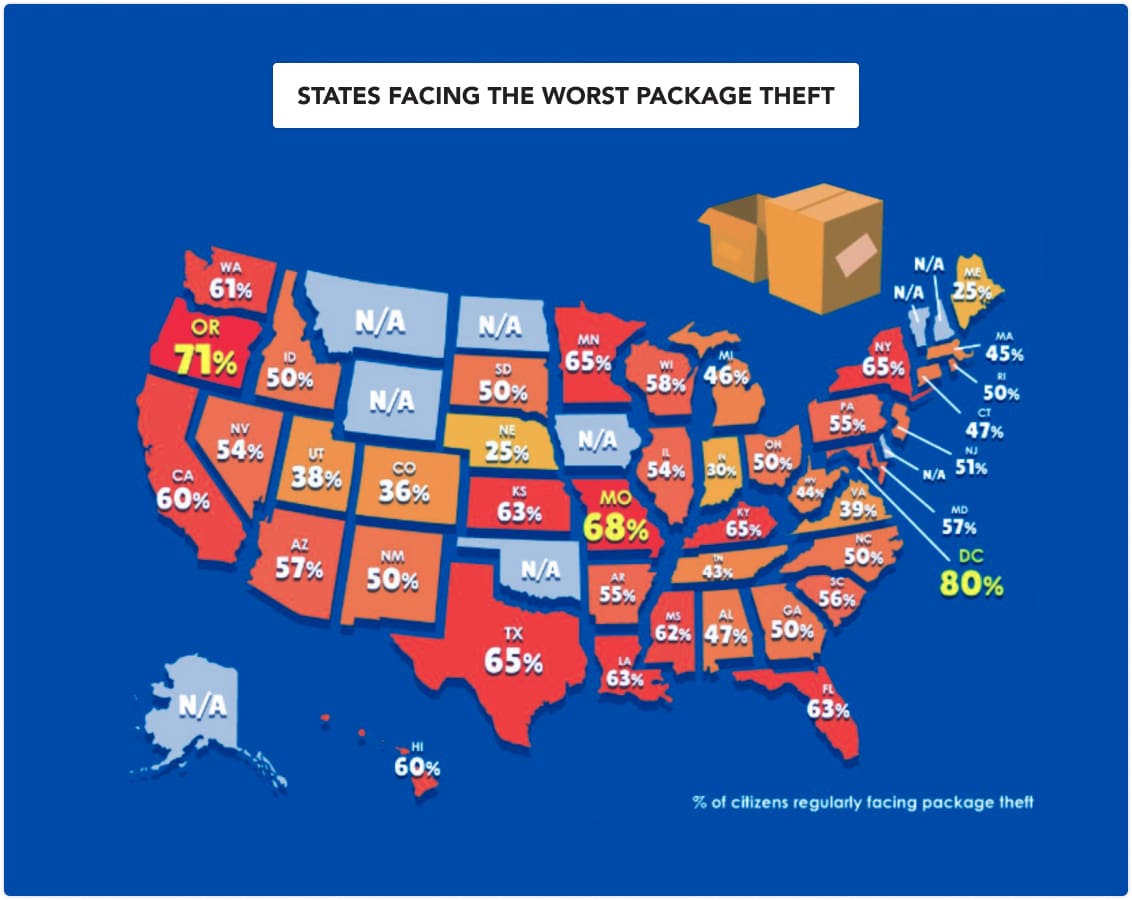 Have you ever had a package stolen outside your homee
