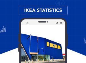 IKEA-Statistics-featured-image