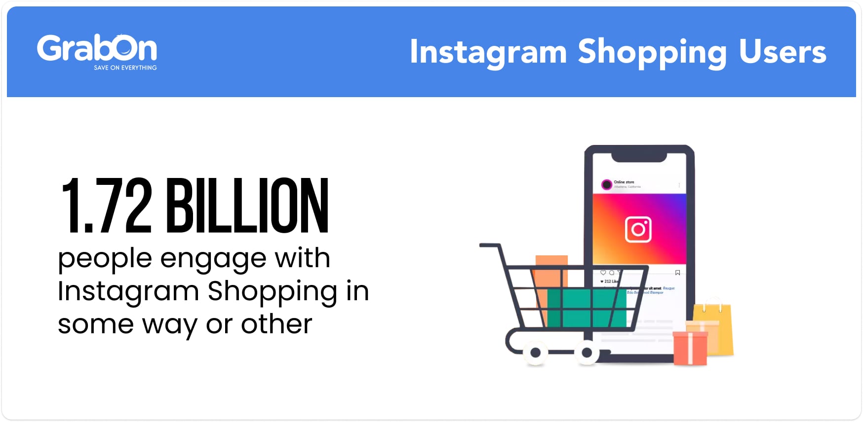 Instagram Shopping Users