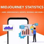 Midjourney Statistics