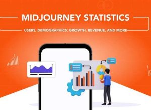Midjourney Statistics
