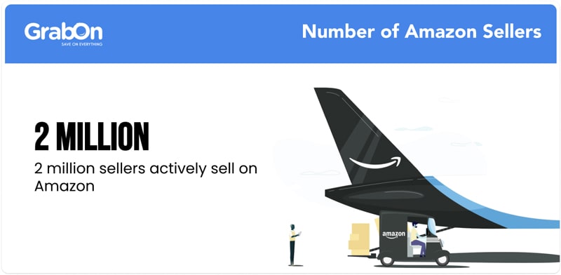 Number-of-Amazon-Sellers