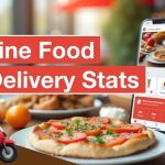 Online food delivery stats