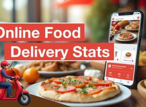 Online food delivery stats