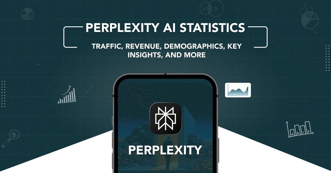 PerplexityStatistics