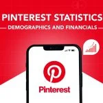 Pinterest Statistics