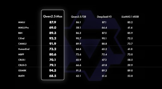 Quenlm-infographic
