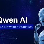 Qwen-AI-USAGE-and-download-statistics