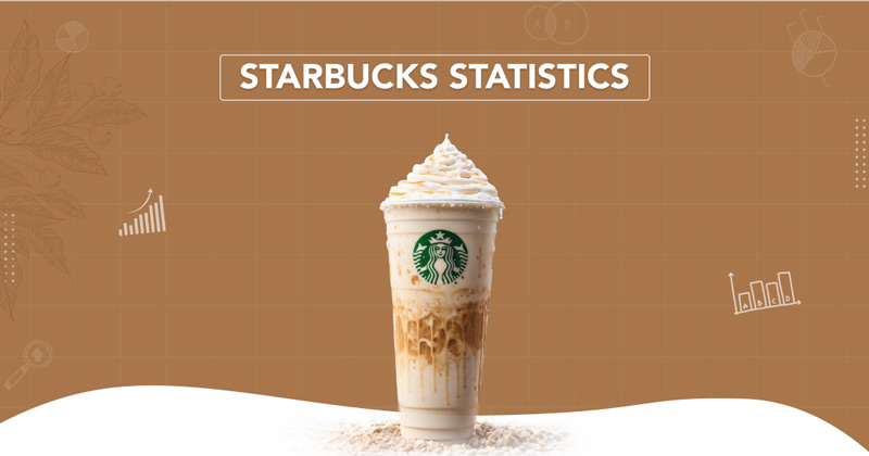 Starbucks-Statistics