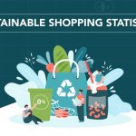 Sustainable Shopping Statistics