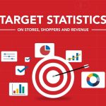 Target Statistics