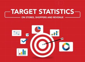 Target Statistics