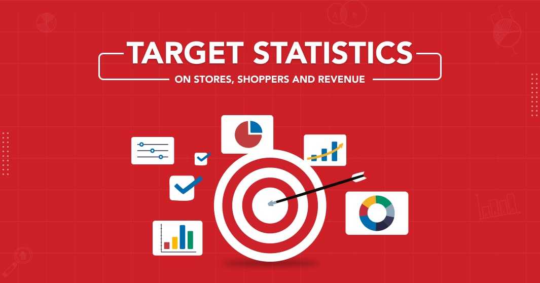 Target Statistics