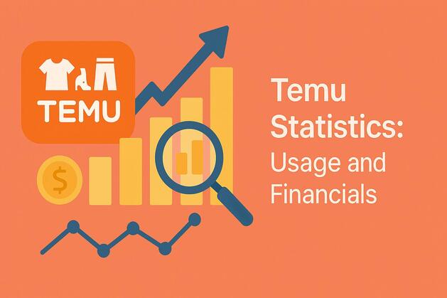 Temu Statistics