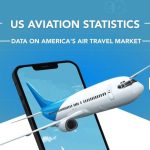 USA aviation statistics