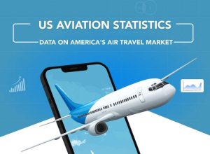 USA aviation statistics