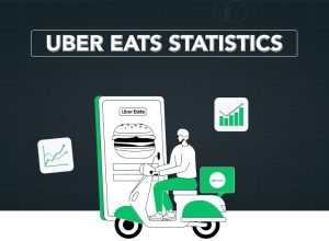 Uber Eats Statistics