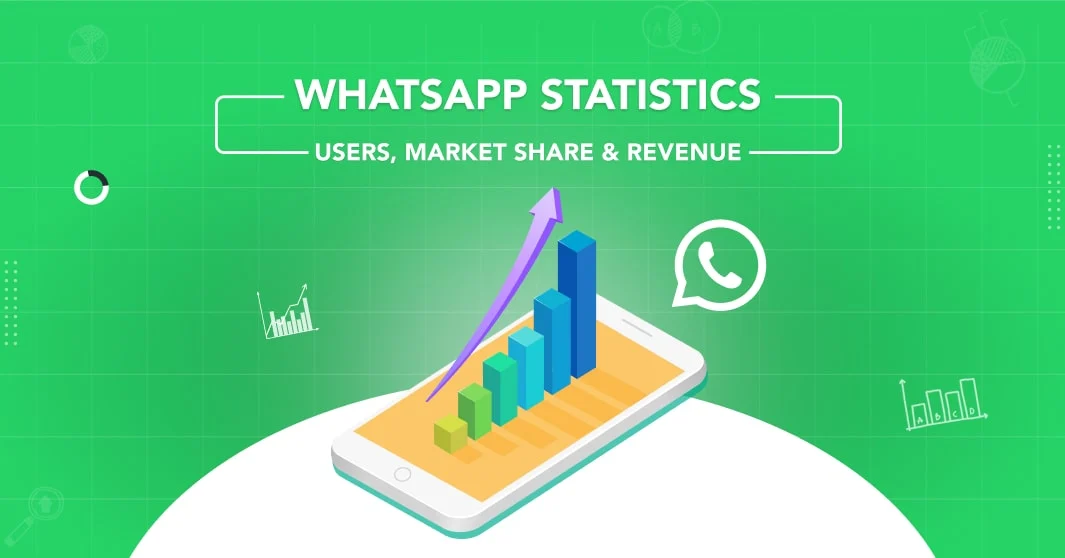 WhatsApp Statistics