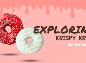 All you should know about Krispy Kreme