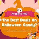 best deals on halloween candy