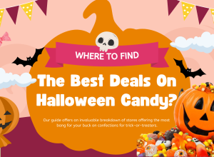 best deals on haloween candy