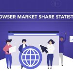 browser market share statistics