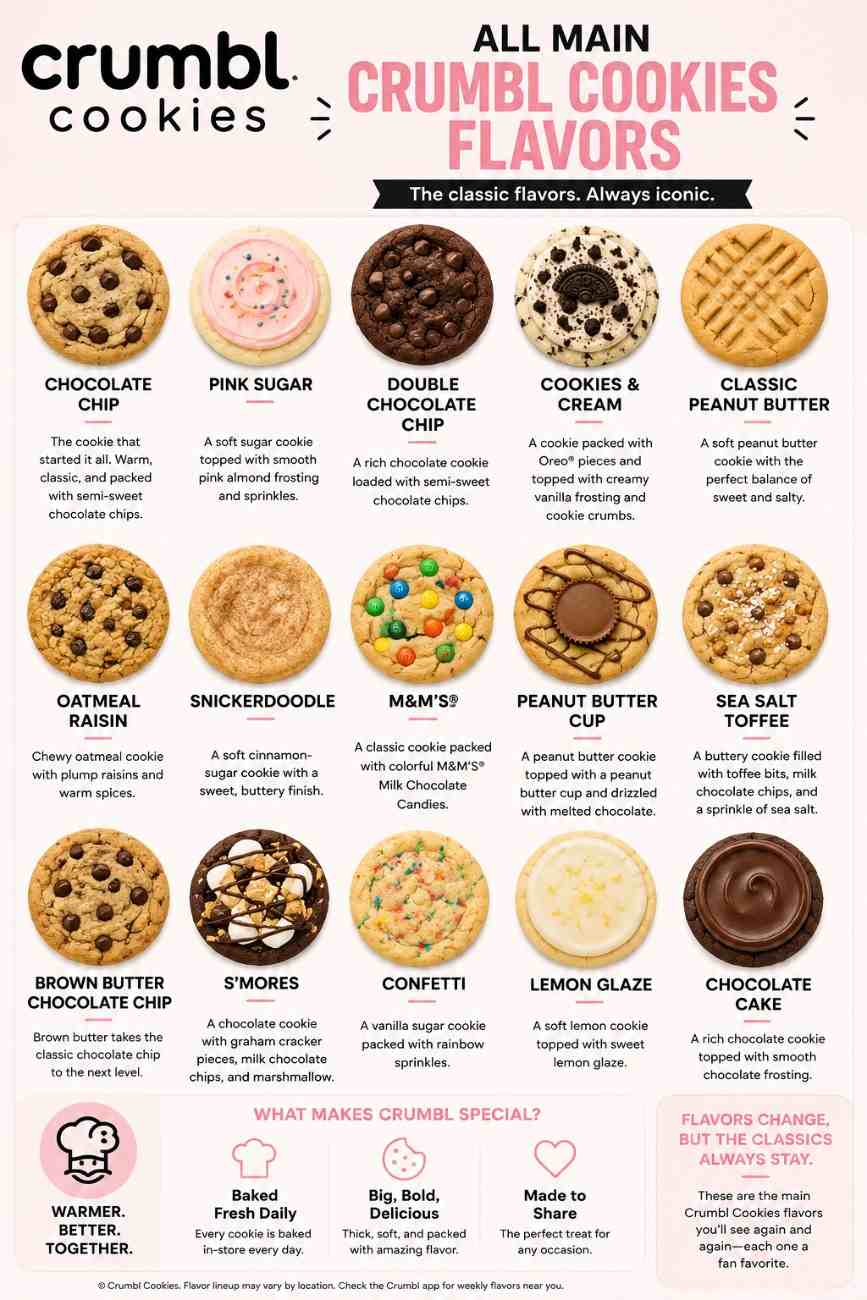 crumbl-cookies