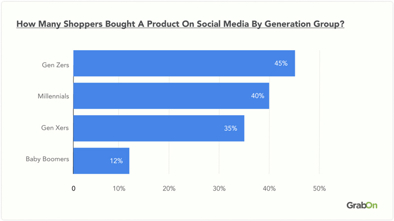 disable-notifications