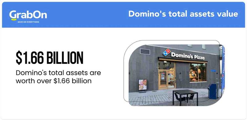 dominos total asset value