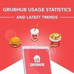 grubhub usage statistics