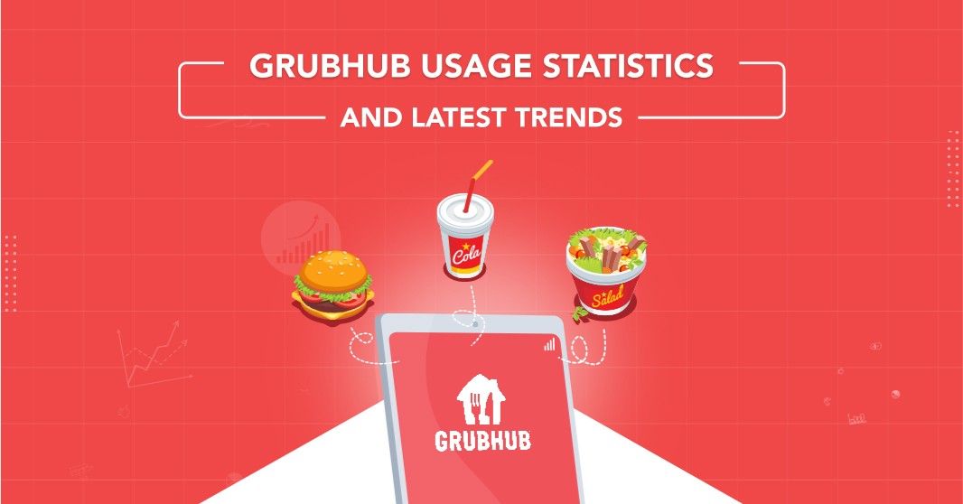 grubhub usage statistics