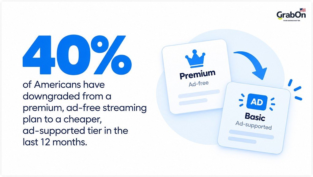 how the industry is responding