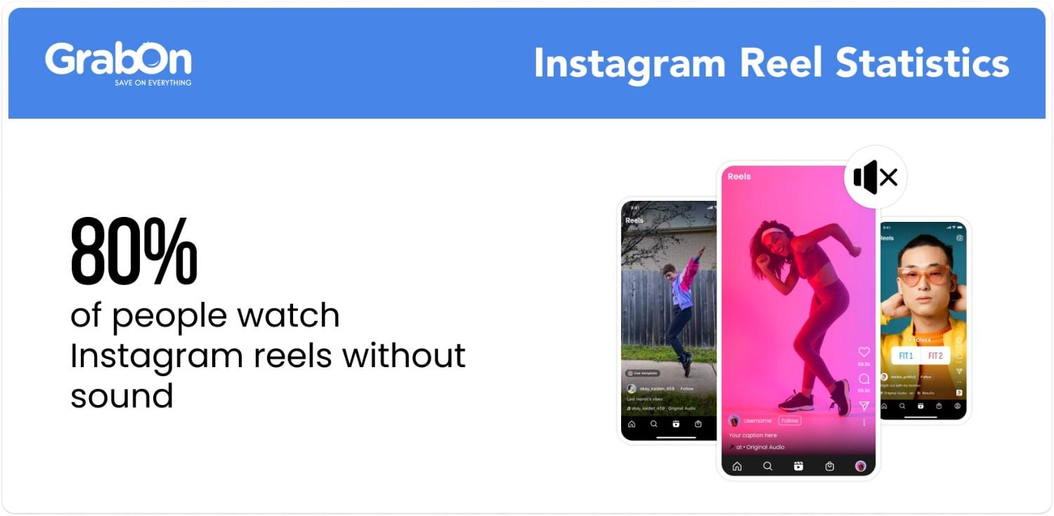 instagram reel statistics