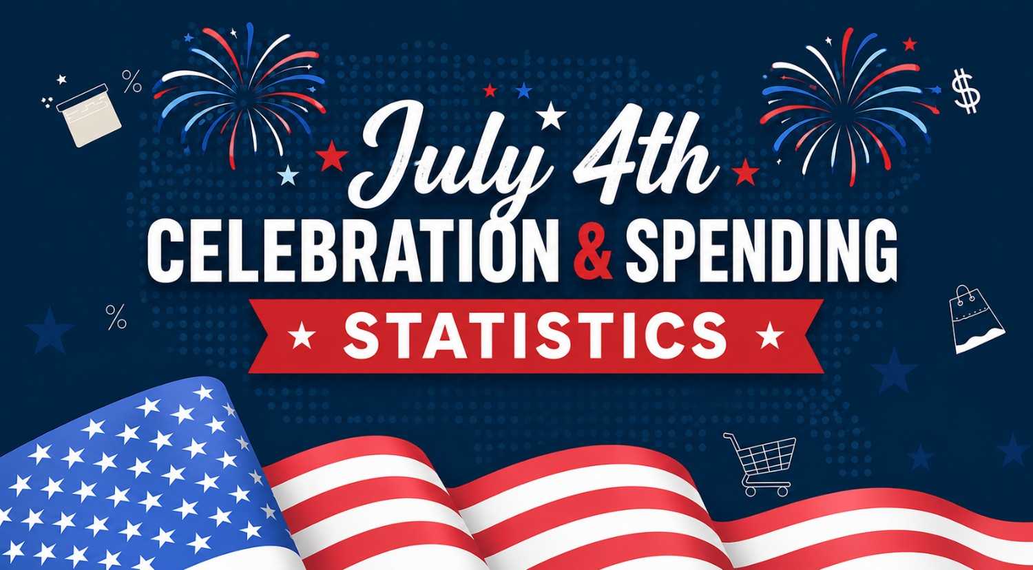 july 4th celebration & spending statistics