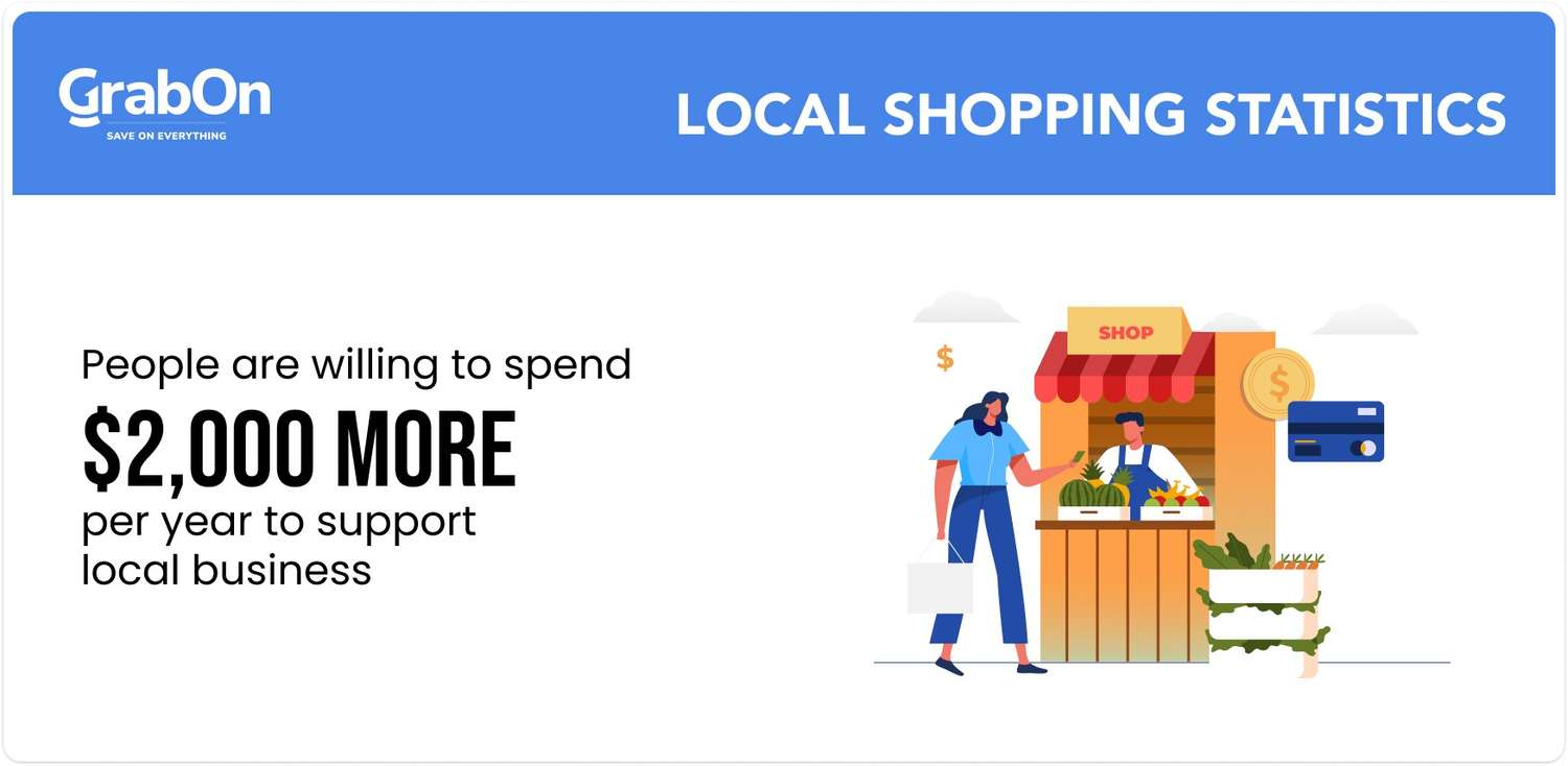 local shops have emotional connections