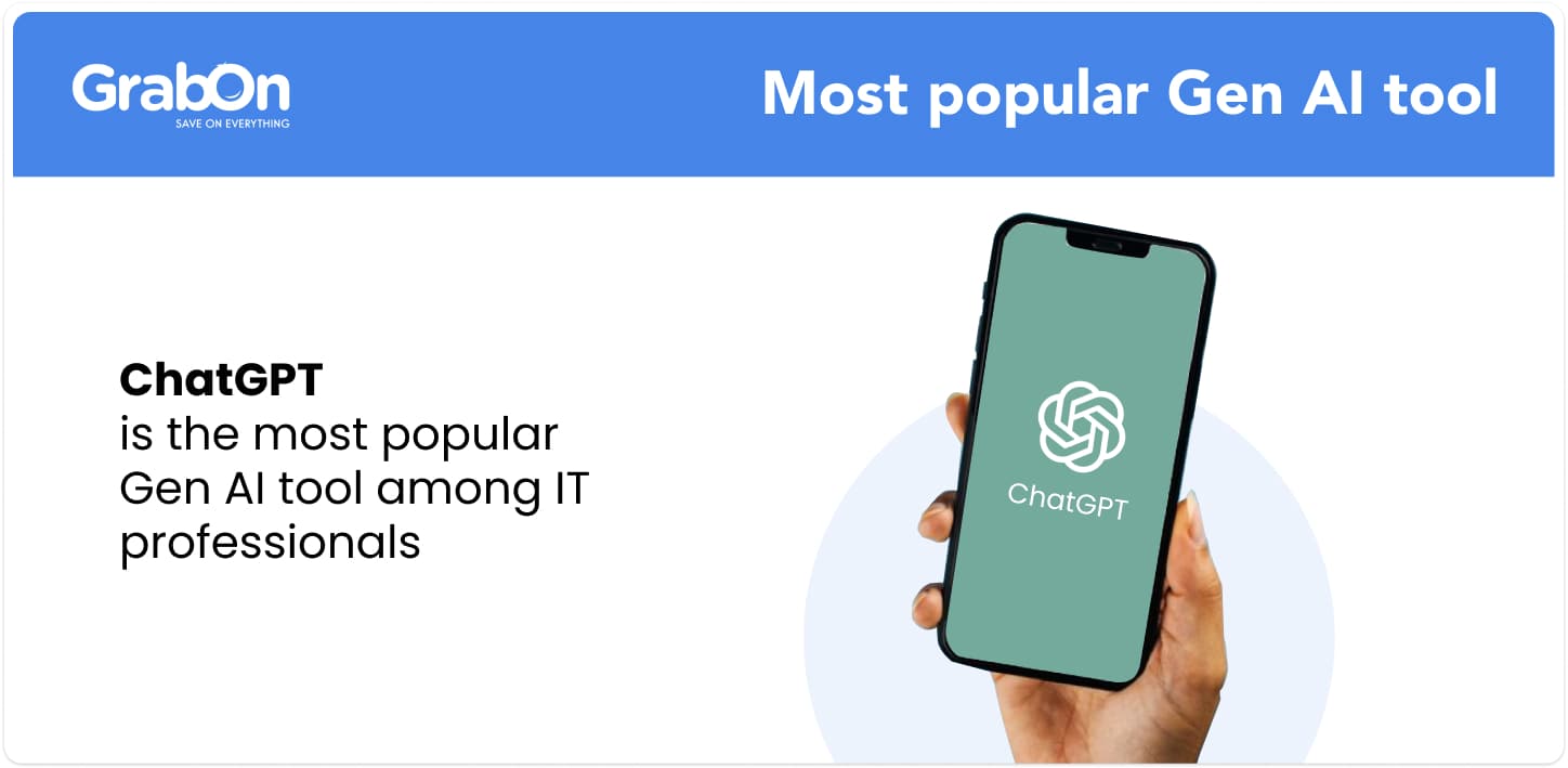 most-popular-gen-ai-tool