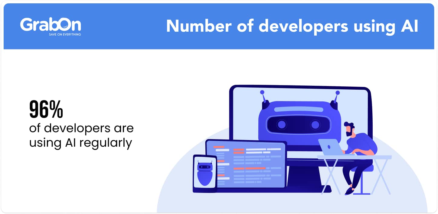no-of-developers-using-ai