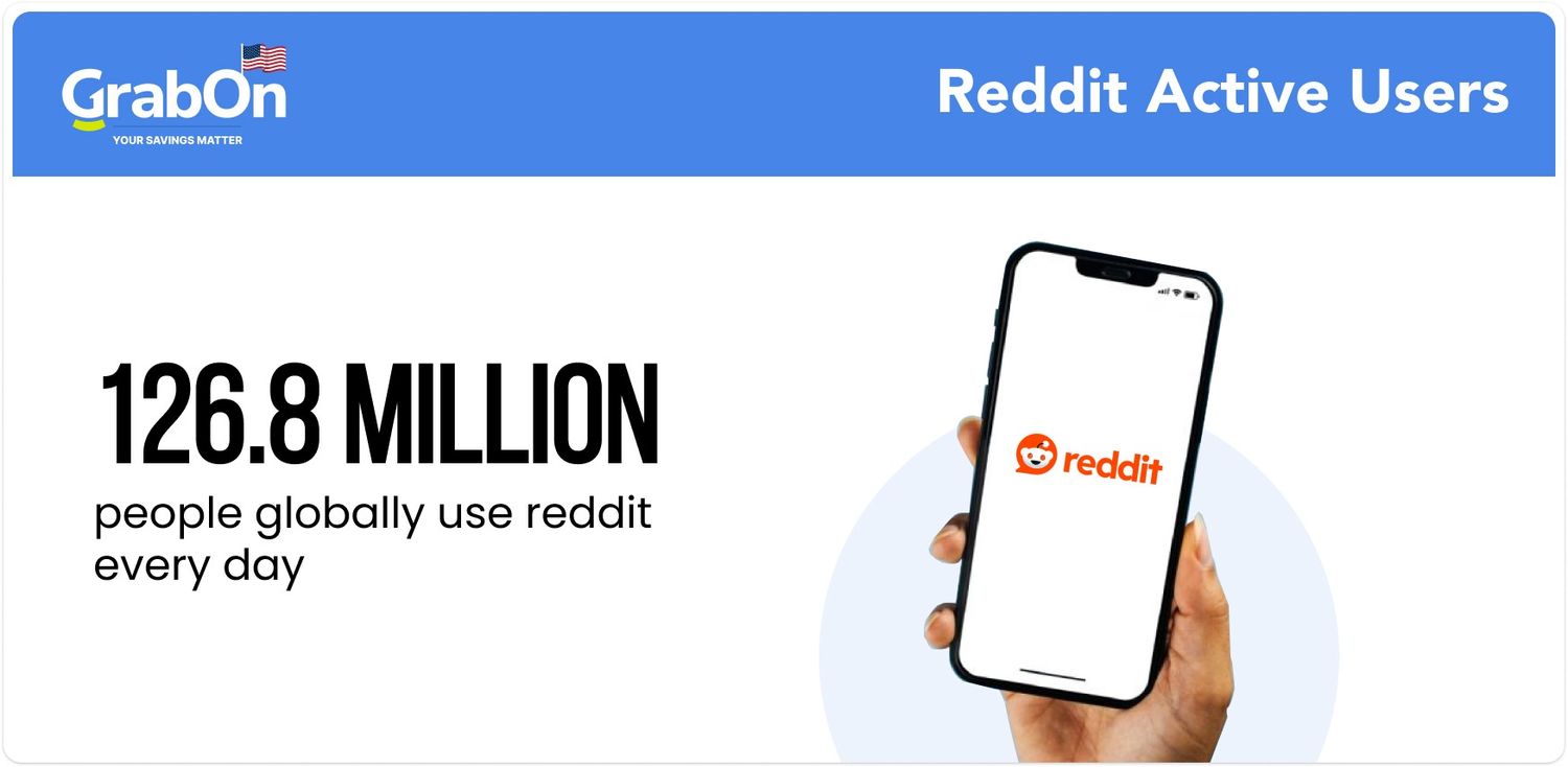 reddit active users
